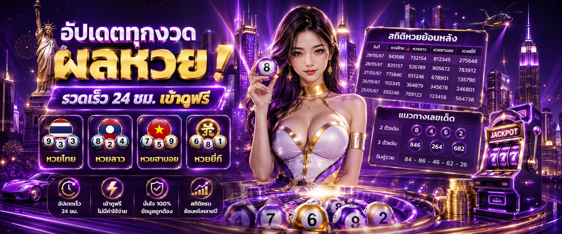 ผลหวยล่าสุด หวยไทย หวยลาว บน Raven24